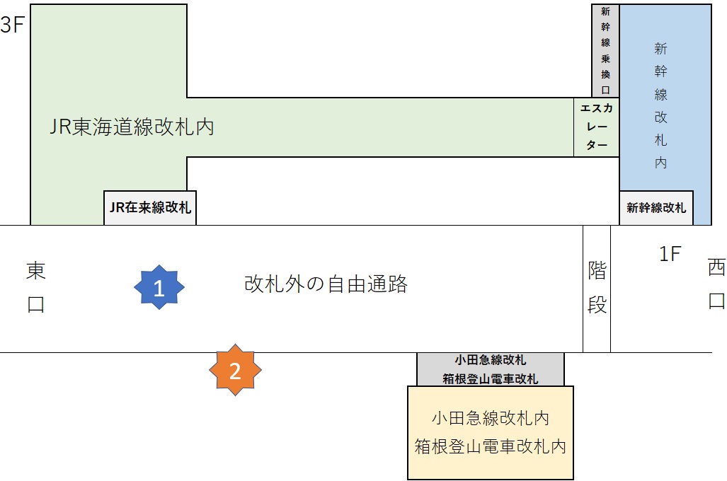 小田原駅待ち合わせ