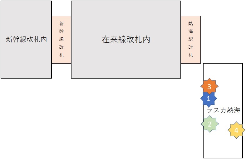 ラスカ熱海内のお土産店の場所