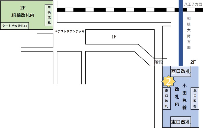 小田急線町田駅待ち合わせ場所