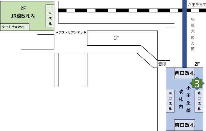 小田急線町田駅待ち合わせ場所