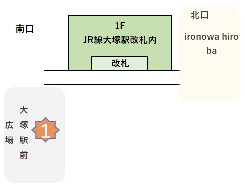 大塚駅の待ち合わせ場所