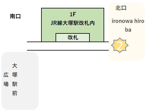 大塚駅待ち合わせ場所