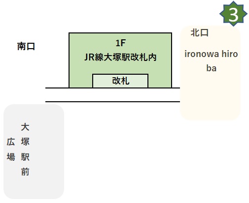 大塚駅待ち合わせ場所