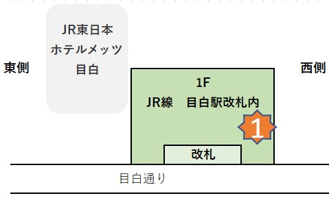 目白駅の待ち合わせ場所