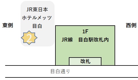 目白駅の待ち合わせ場所