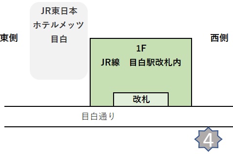 目白駅の待ち合わせ場所