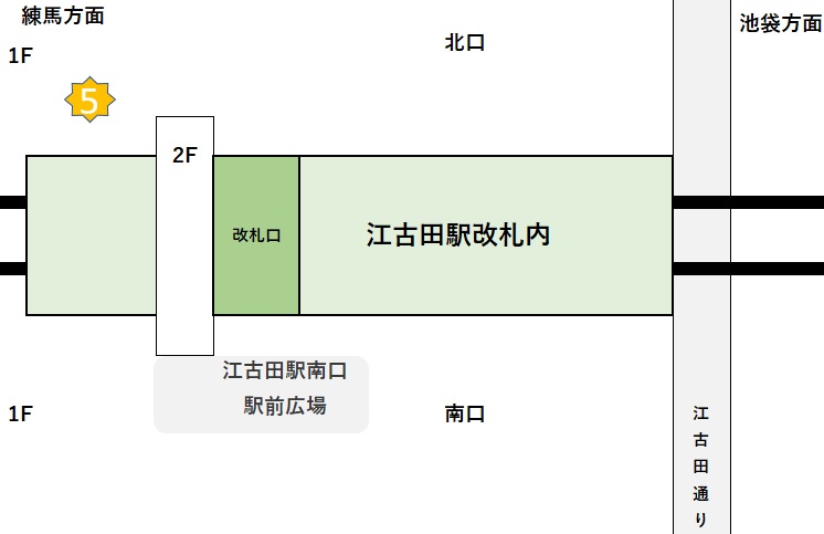 江古田駅構内図