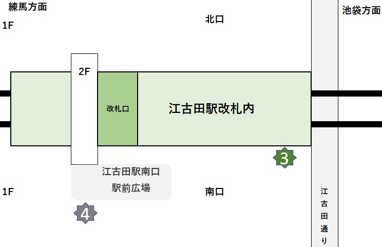 江古田駅構内図