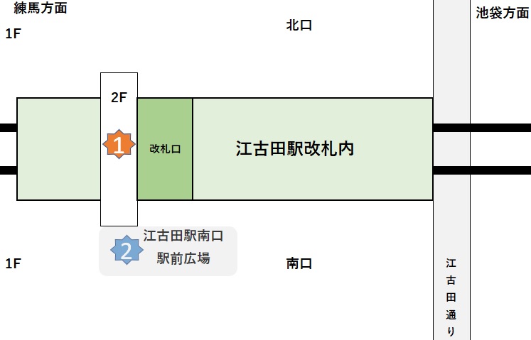 江古田駅構内図