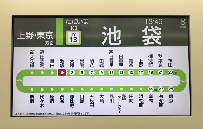 池袋駅からの所要時間