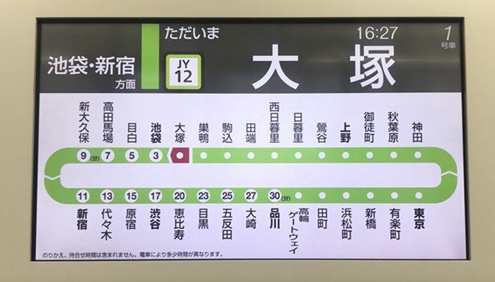 JR山手線 大塚駅からの所要時間