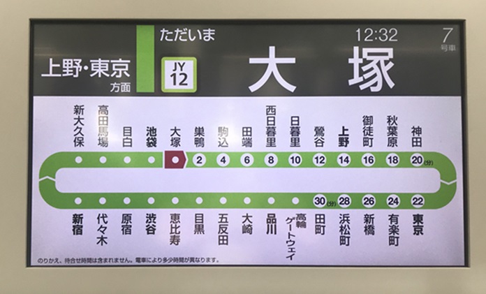 JR山手線 大塚駅からの所要時間