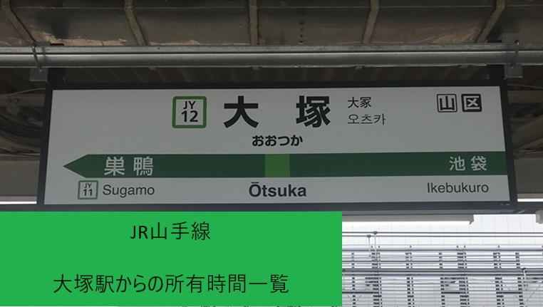 山手線大塚駅の表示板