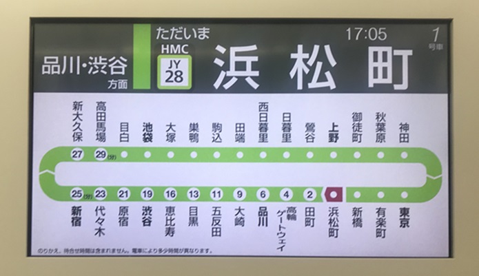 JR山手線 浜松町駅からの所要時間