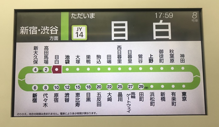 JR山手線の目白駅からの所要時間