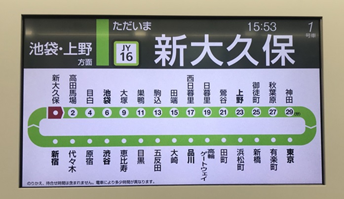 JR山手線の新大久保駅からの所要時間