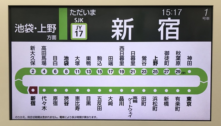 JR山手線の新宿駅からの所要時間