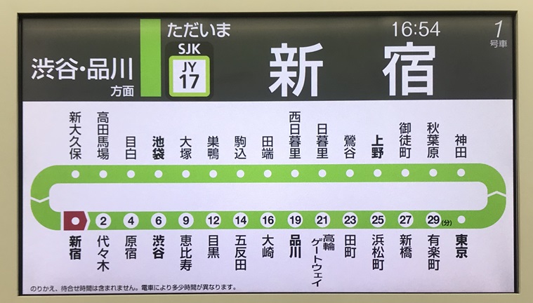 JR山手線の新宿駅からの所要時間