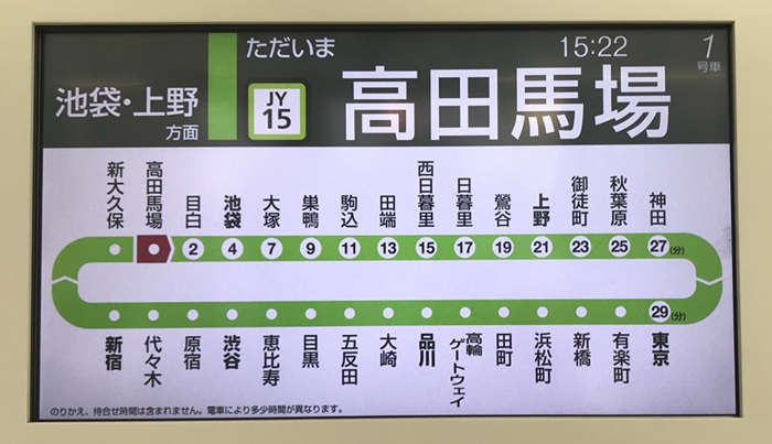 JR山手線の高田馬場駅からの所要時間