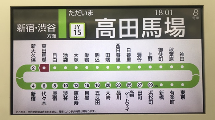 JR山手線の高田馬場駅からの所要時間