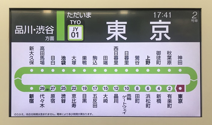 JR山手線の東京駅からの時間