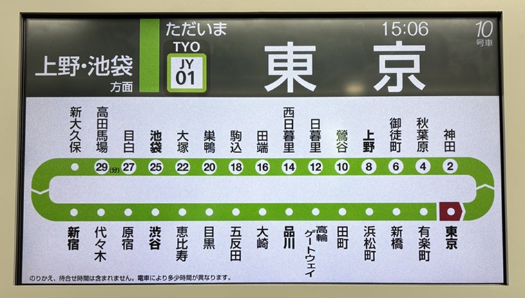 JR山手線の東京駅からの時間