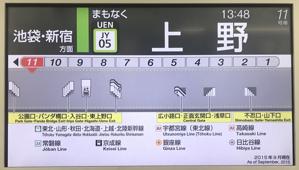 山手線の上野駅のエレベーターとエスカレーターの位置