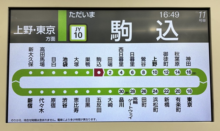 JR山手線の駒沢駅からの所要時間