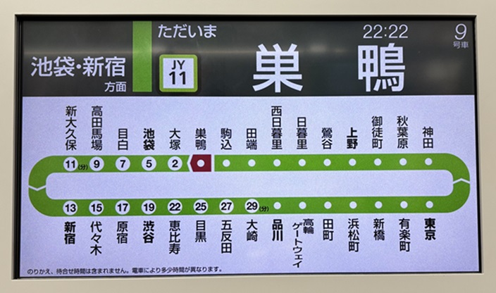 JR山手線の巣鴨駅からの所要時間