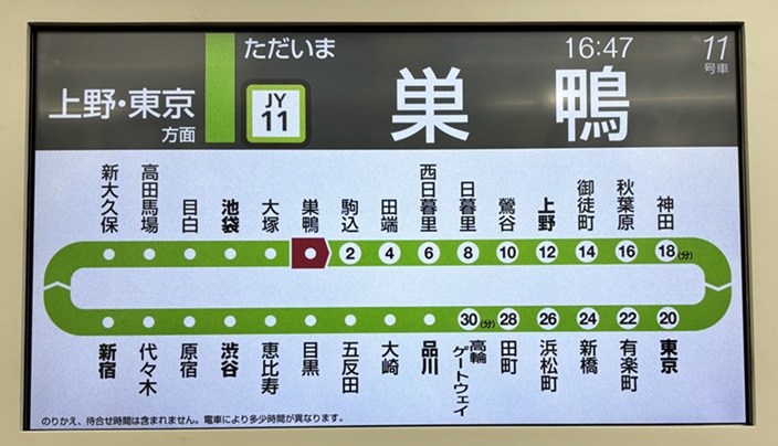 JR山手線の巣鴨駅からの所要時間