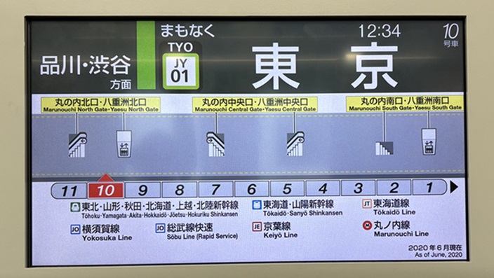 山手線の東京駅のエレベーターとエスカレーターの位置