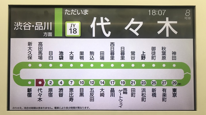 JR山手線の代々木駅からの所要時間