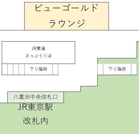 グランクラスのラウンジの場所