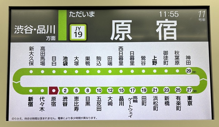 JR山手線の原宿駅からの所要時間