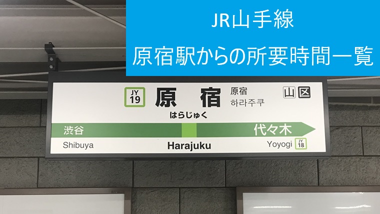 原宿駅の表示