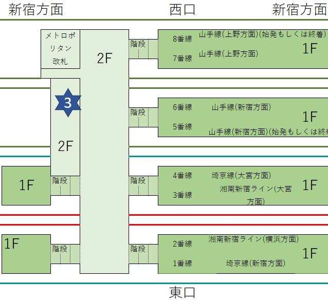 JR池袋駅の構内図