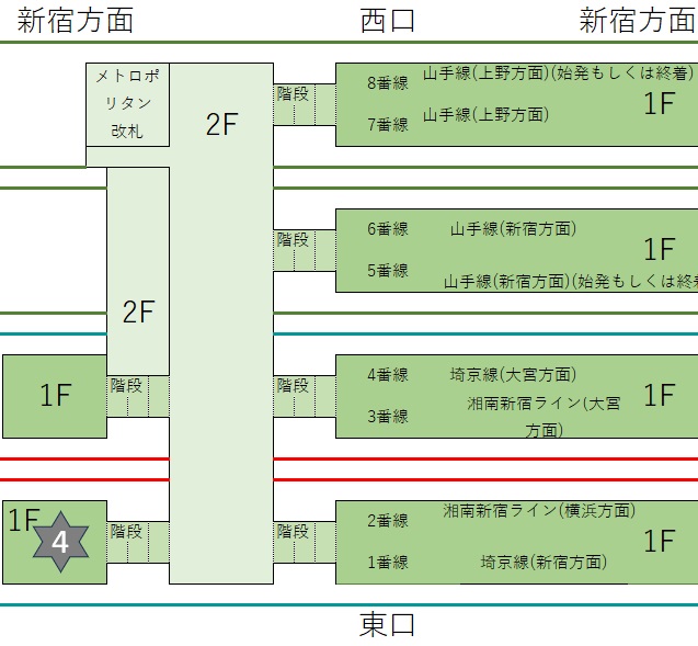 JR池袋駅の構内図