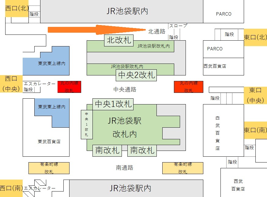 池袋駅の西口から東口への行き方