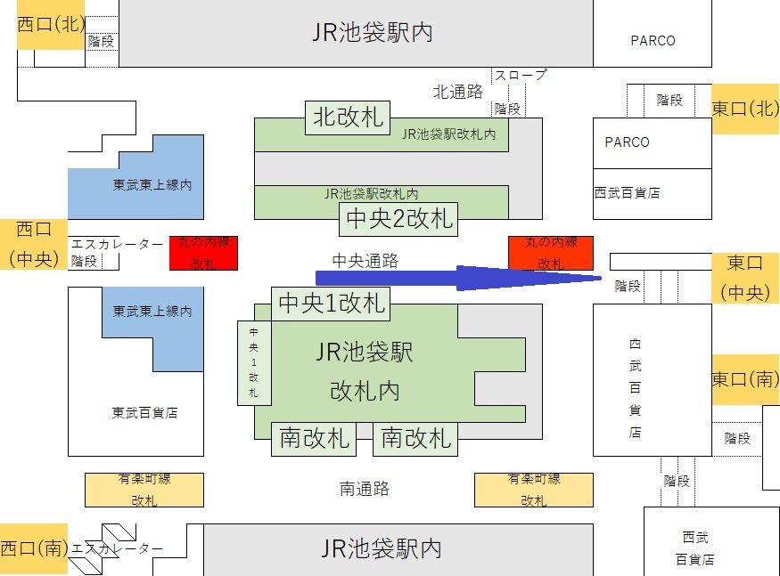 池袋駅の西口から東口への行き方
