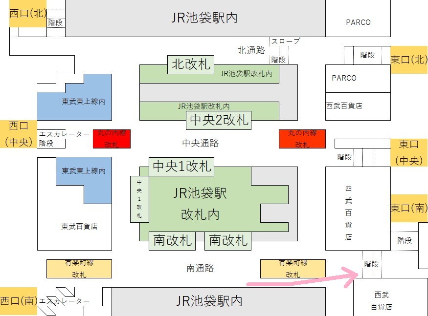 池袋駅の西口から東口への行き方