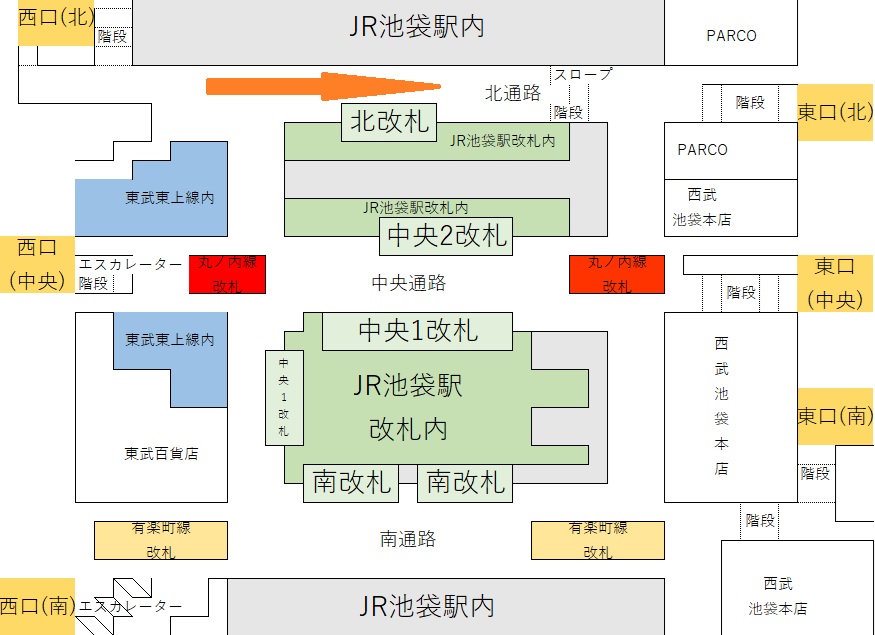 池袋駅の西口から東口への行き方