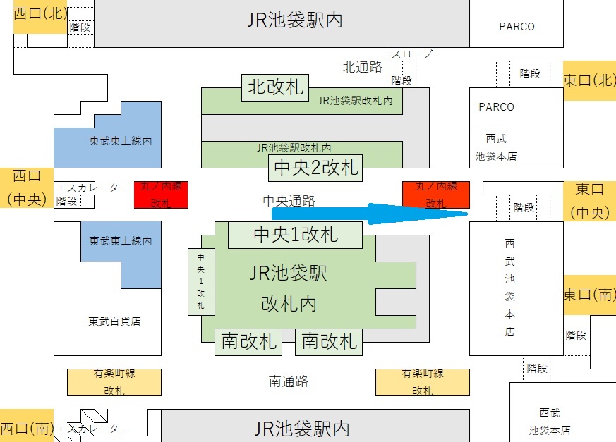 池袋駅の西口から東口への行き方