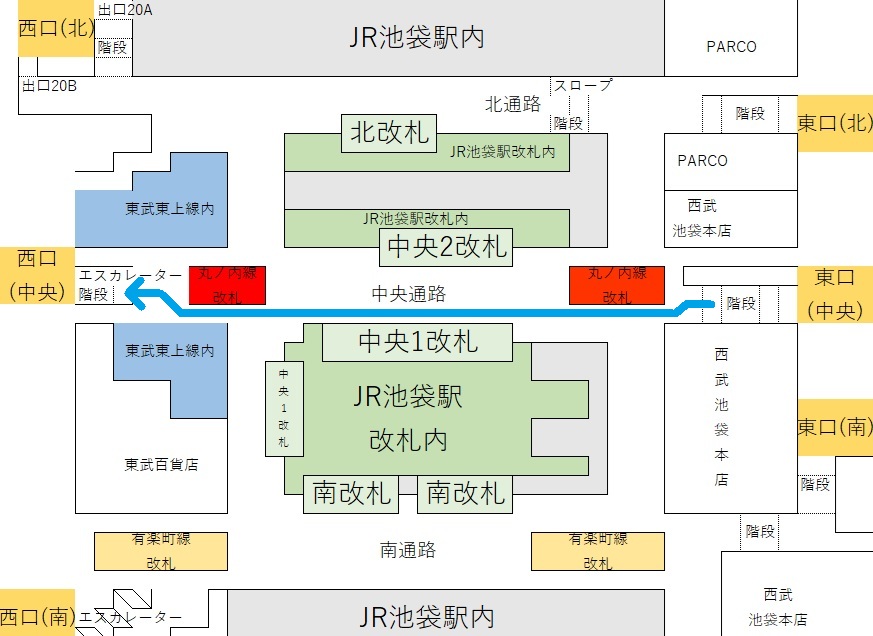 池袋駅の東口から西口への行き方