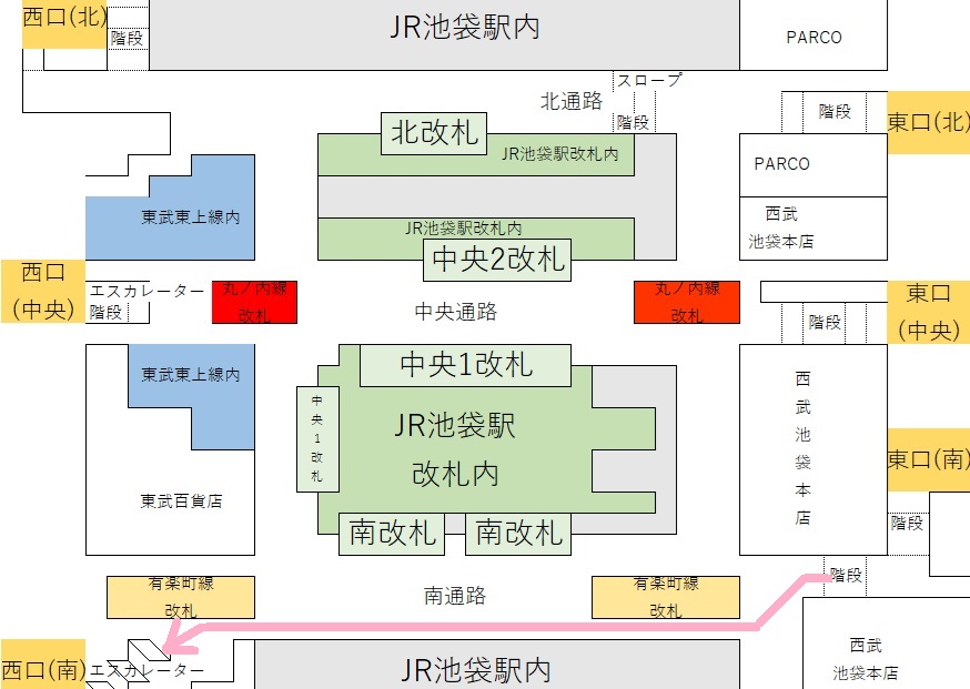 池袋駅の東口から西口への行き方