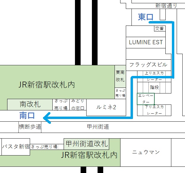 新宿駅東口から南口への図