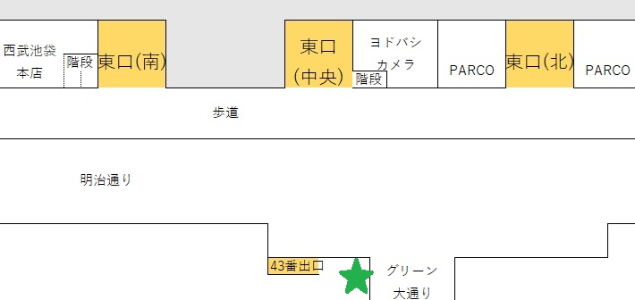 池袋駅東口交番と43番出口の位置図
