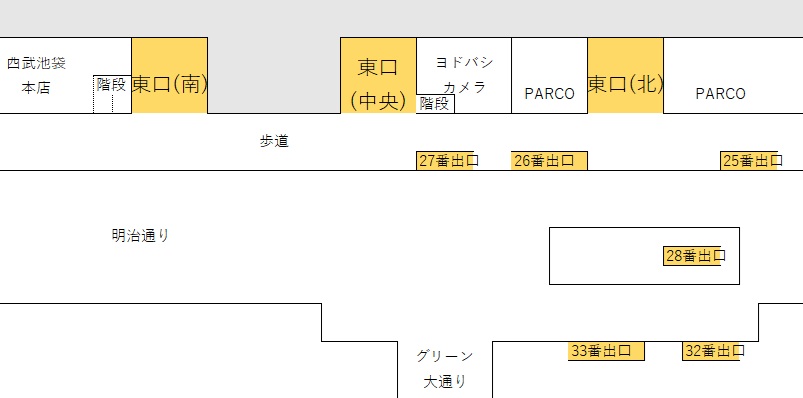 池袋駅東口の図