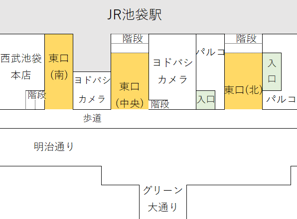 池袋駅1階の地上マップ(パルコ入口・東口各出口・明治通りの位置関係図)